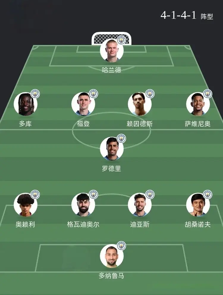 战术调整后, 奥利维拉, src
