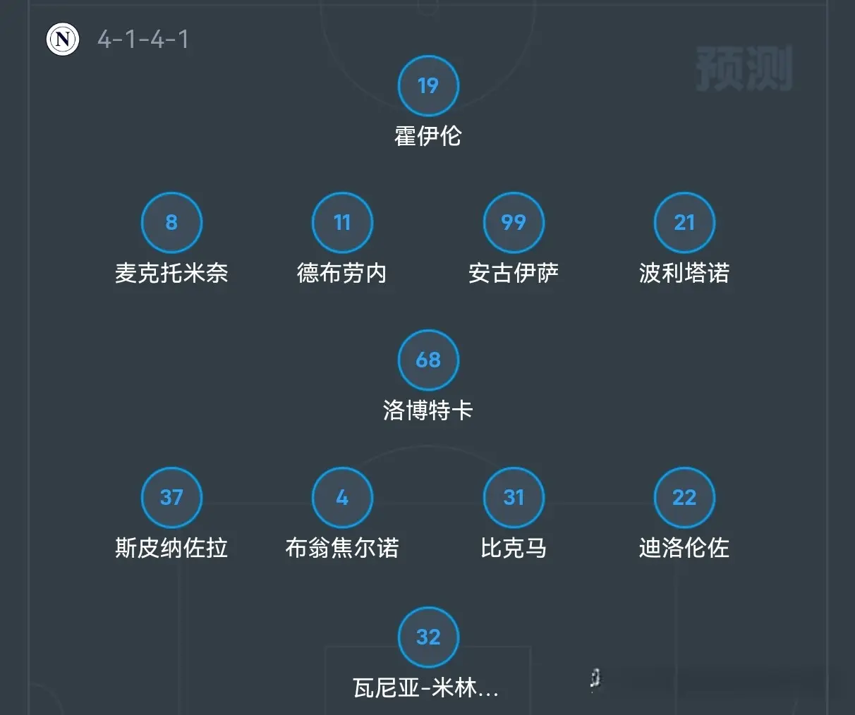 努里, tenan, 谢尔基