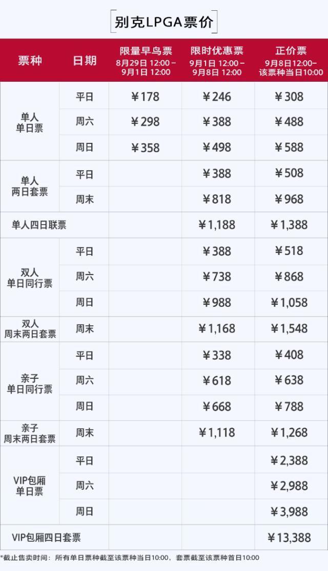 BwycO, 体验高尔夫