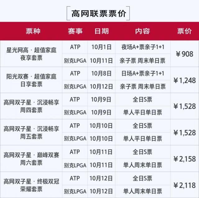 名套票, pt, Ariya