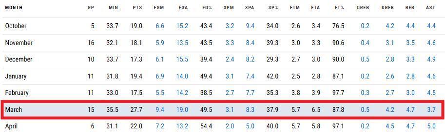 是看重后者, UkAA, 长的可能